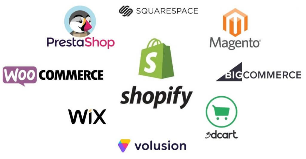 Shopify-Competitors